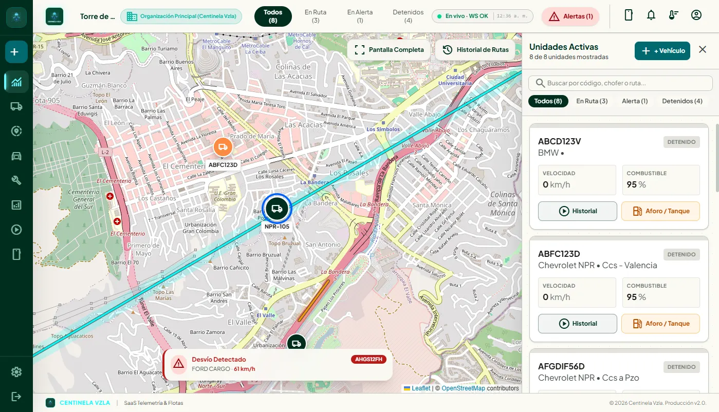 Centinela Vzla — torre de control con el mapa en vivo de las unidades de la flota